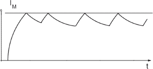 stepper motor