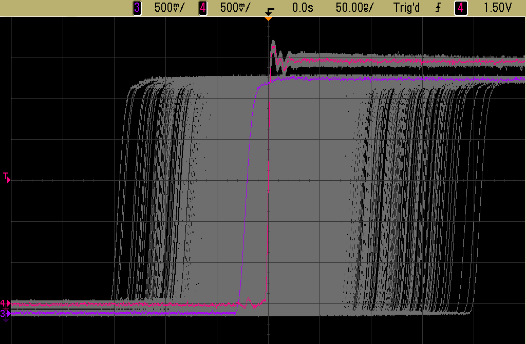 Precision Time Protocol (PTP, IEEE 1588)